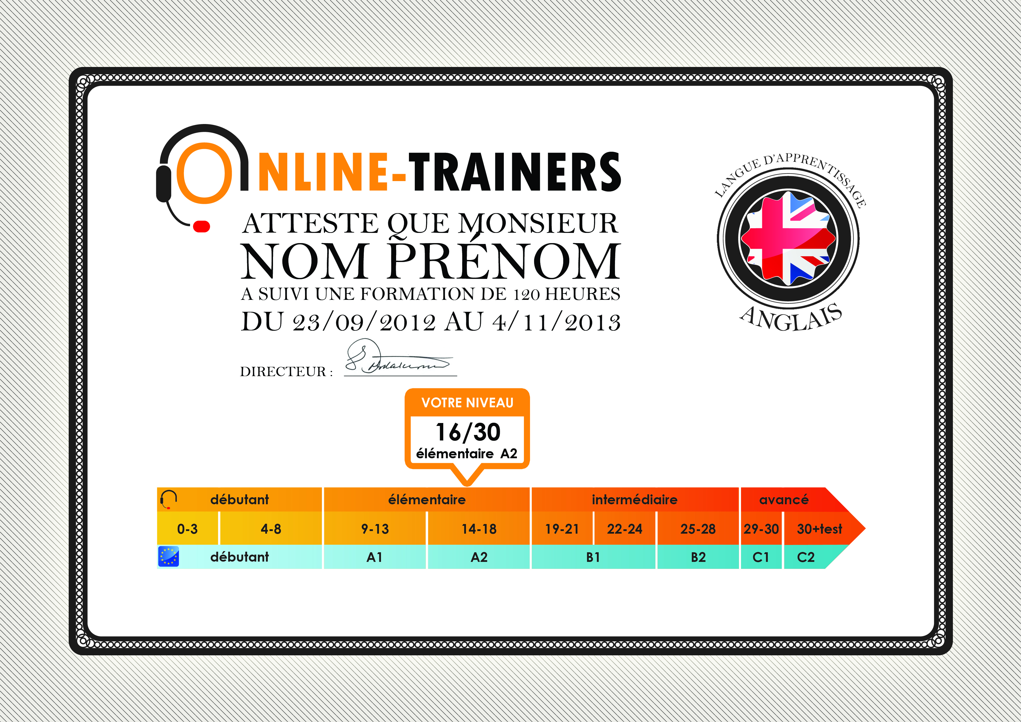 Online Trainers-24